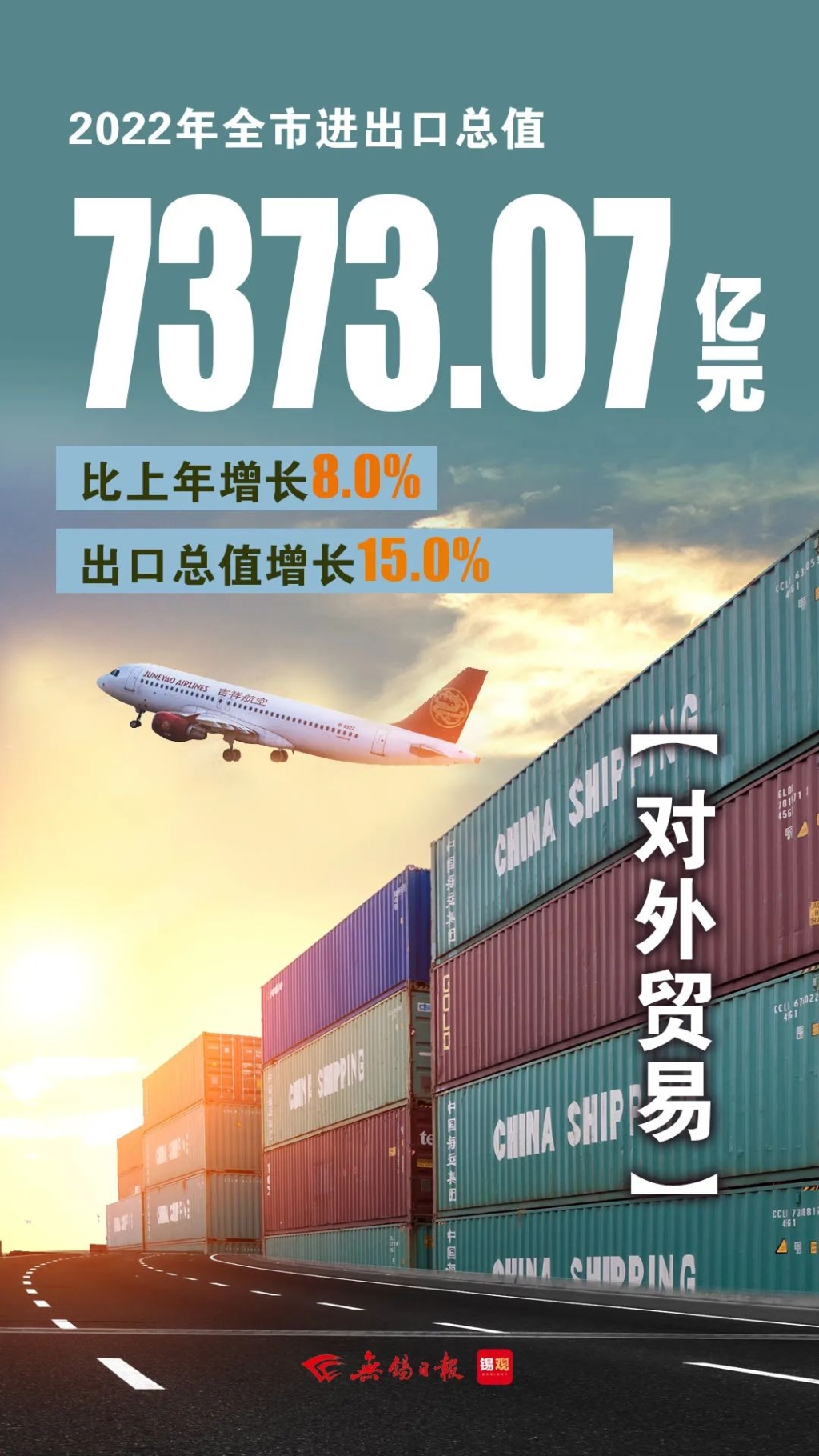 進(jìn)出口總值，增長(zhǎng)8.0%