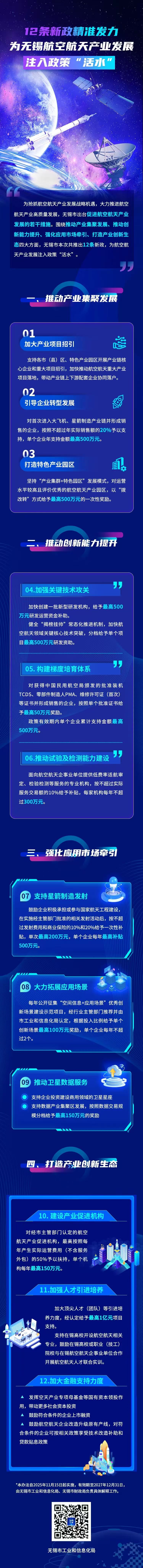 圖解：《無錫市促進航空航天產業(yè)發(fā)展若干措施》