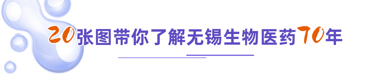 20張圖帶你了解無錫生物醫(yī)藥70年